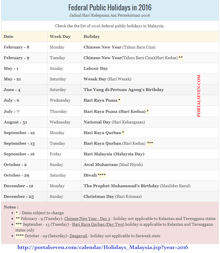 2017 Public Holiday Malaysia - Malaysia Day 2021, 2022 and 2023