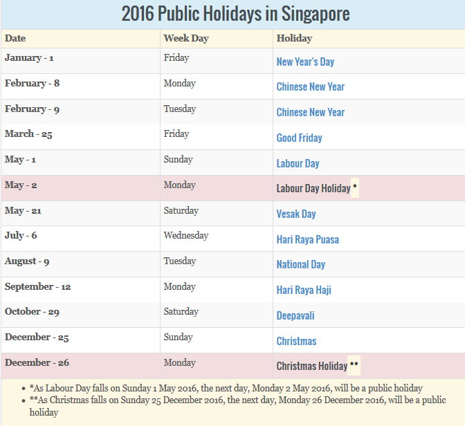 2016 Singapore Holidays \u0026 Calendar