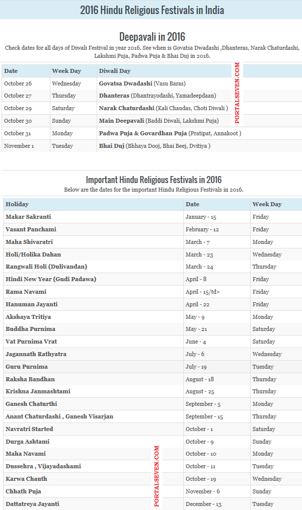 16 India Holidays Calendar